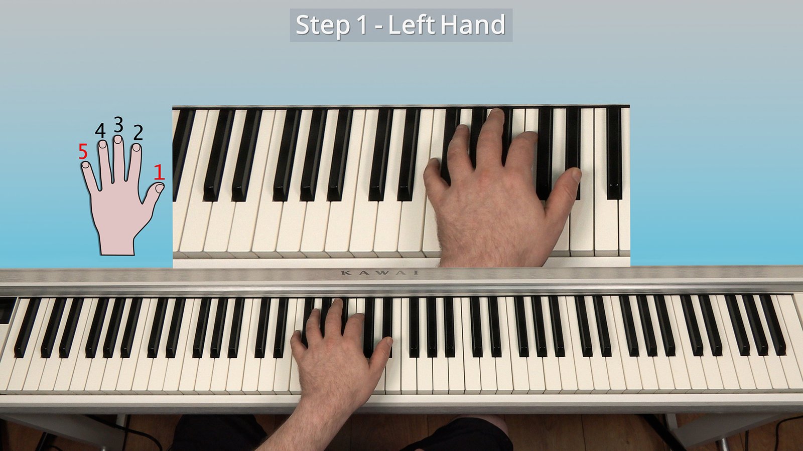 Blues Turnaround 01 - Key of F