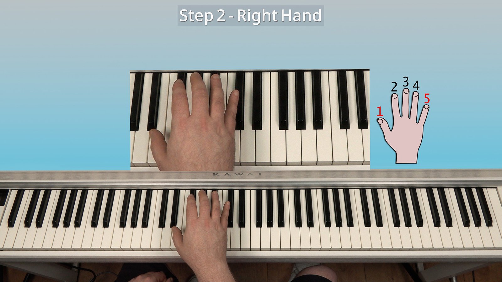 Blues Turnaround 03 - Key of Db