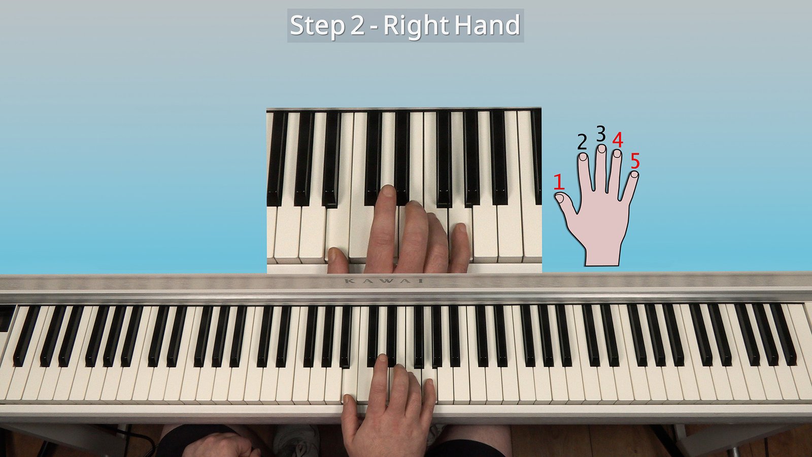 Blues Turnaround 05 - Key of G